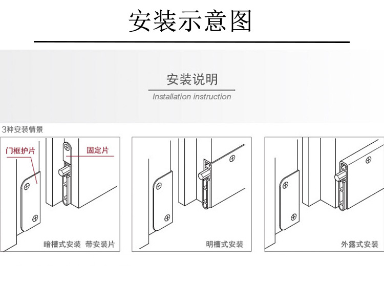 樂(lè)朗五金RDA-31B 明裝式門(mén)底封閉條