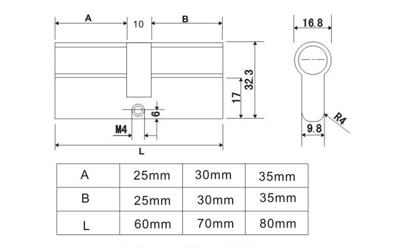 60mm、70mm單開鎖芯哪家好？