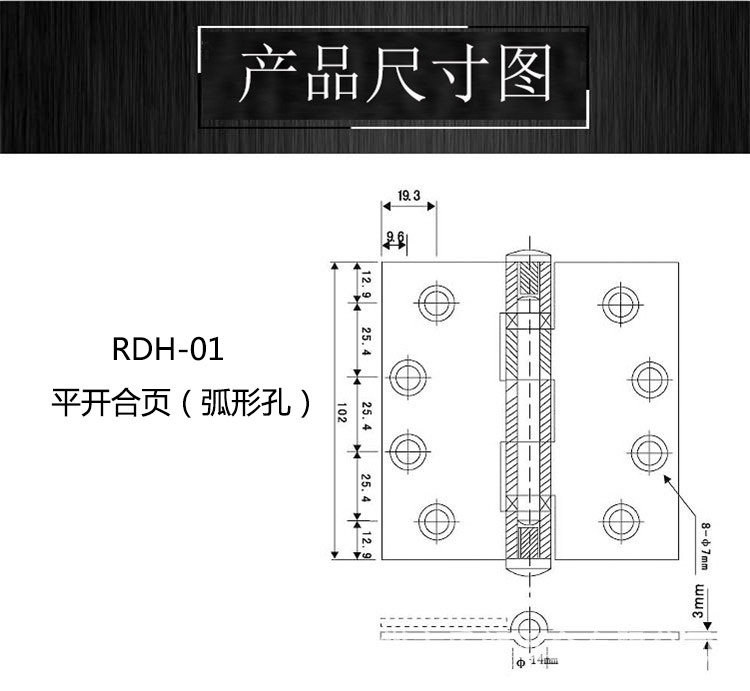 鉸鏈該怎么選擇？