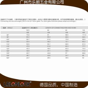 玻璃連接件、固定件怎么選擇？